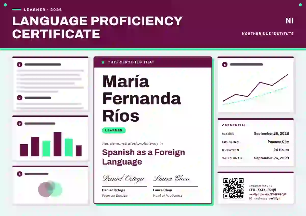 Poster Session Raspberry language proficiency certificate template