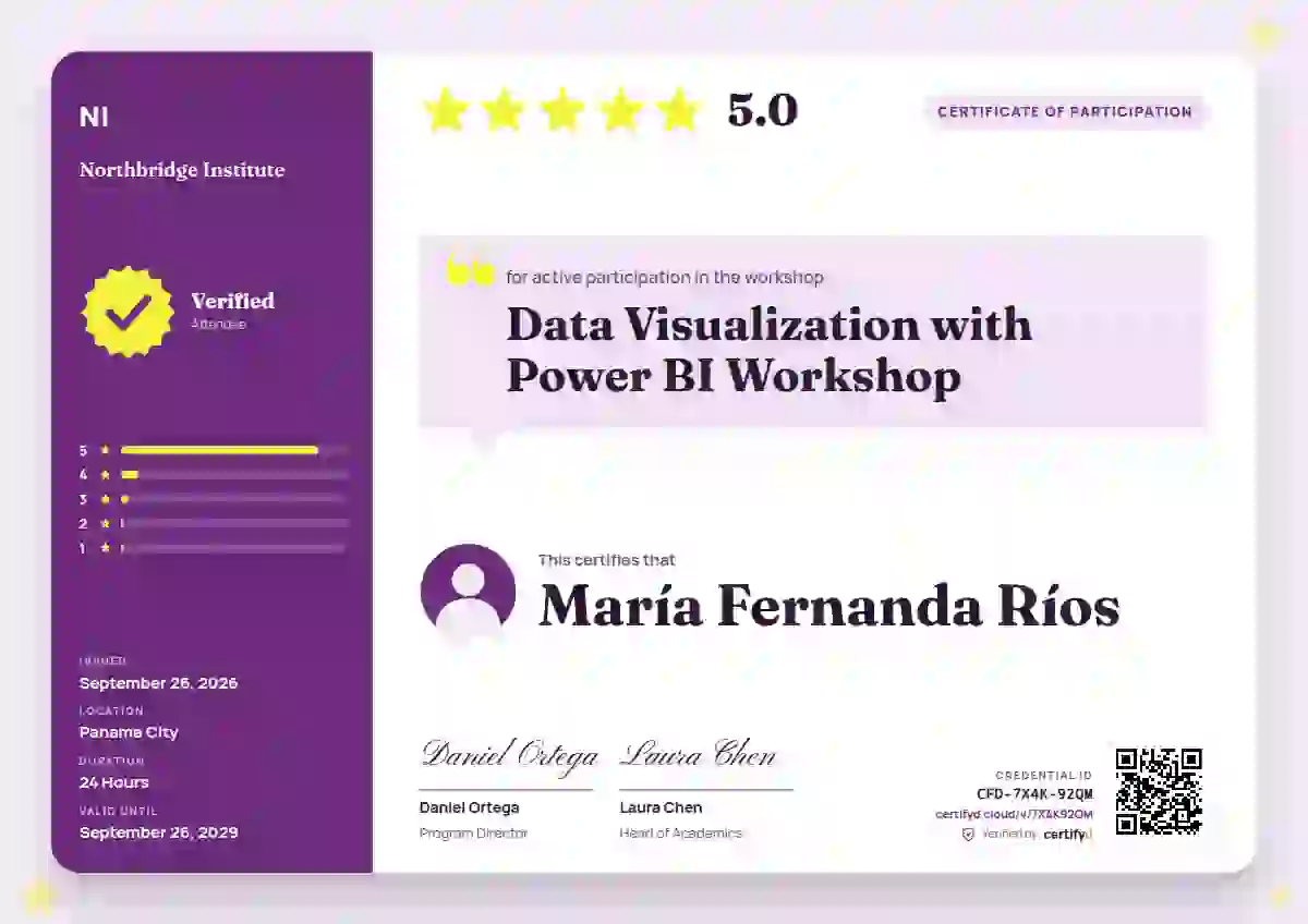 Review Card Orchid webinar and workshop certificate template