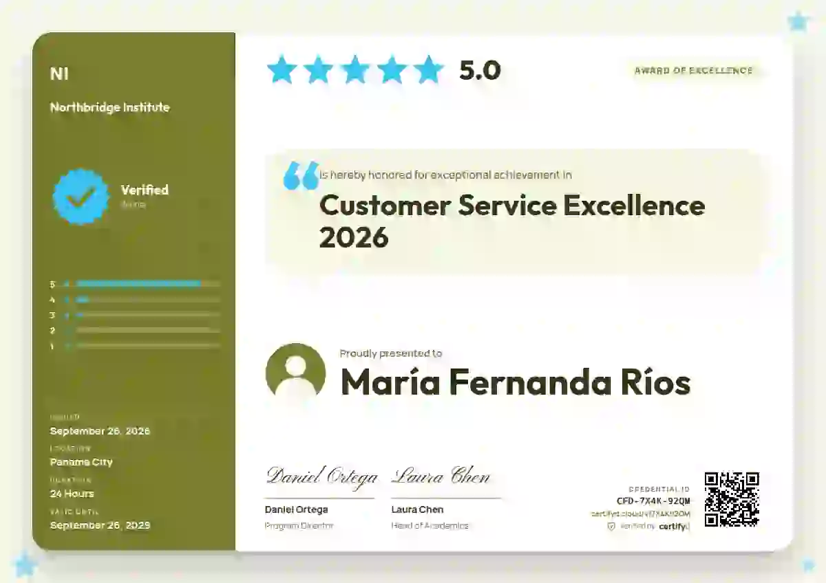 Review Card Lime awards and achievement certificate template