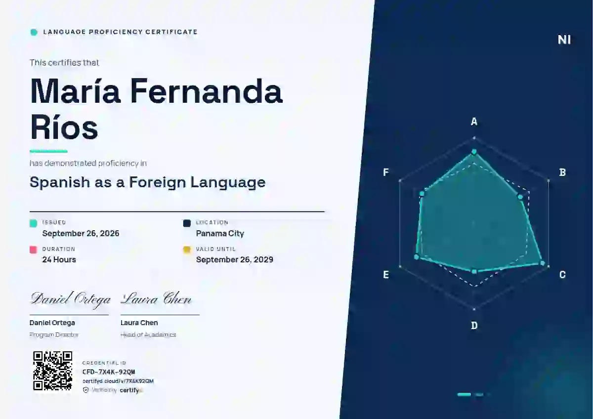 Radar Chart language proficiency certificate template