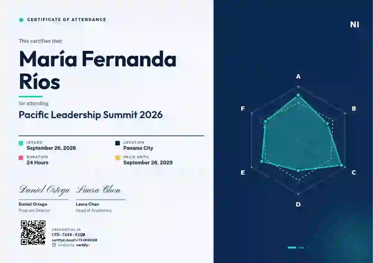 Radar Chart Azure event attendance certificate template