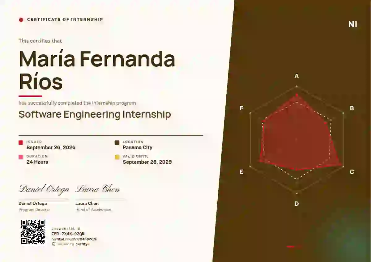 Radar Chart Amber internship certificate template