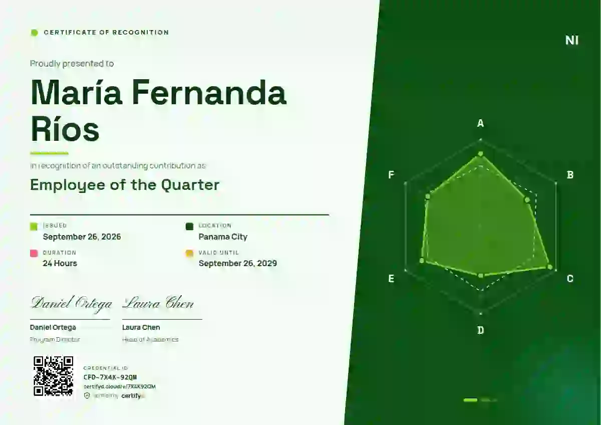 Radar Chart Meadow employee recognition certificate template