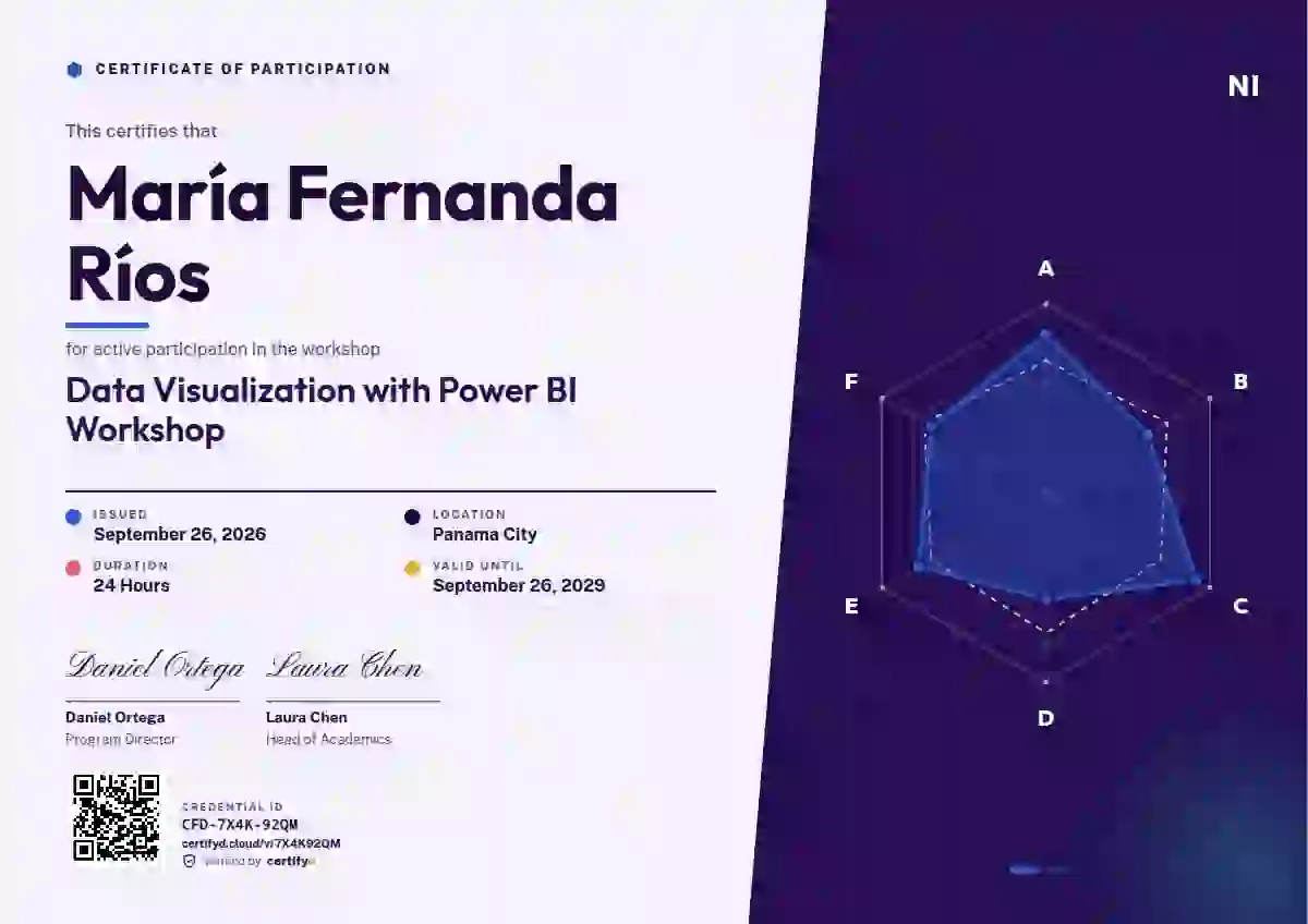 Radar Chart Violet webinar and workshop certificate template