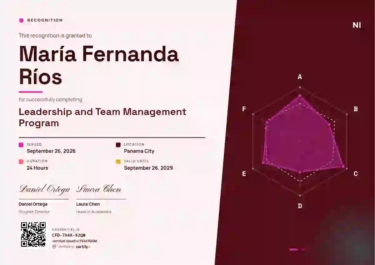 Radar Chart Ruby latin america certificate template