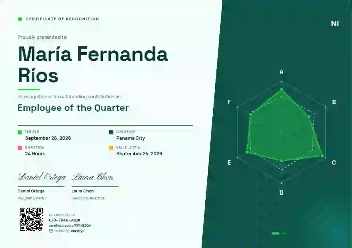 Radar Chart Seafoam employee recognition certificate template