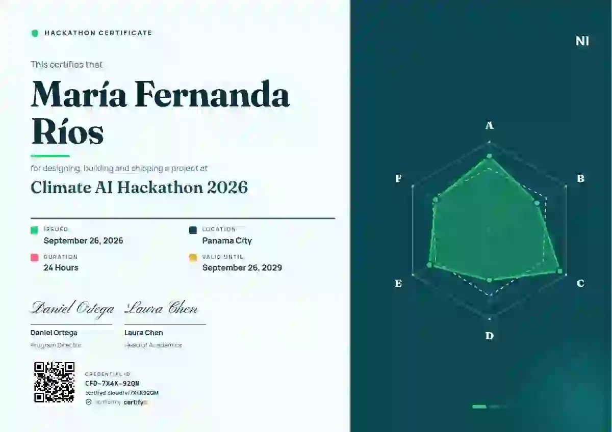 Radar Chart Cerulean hackathon certificate template