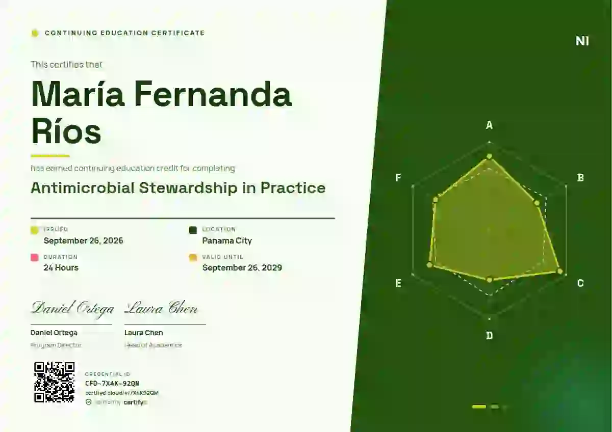 Radar Chart Fern continuing education certificate template