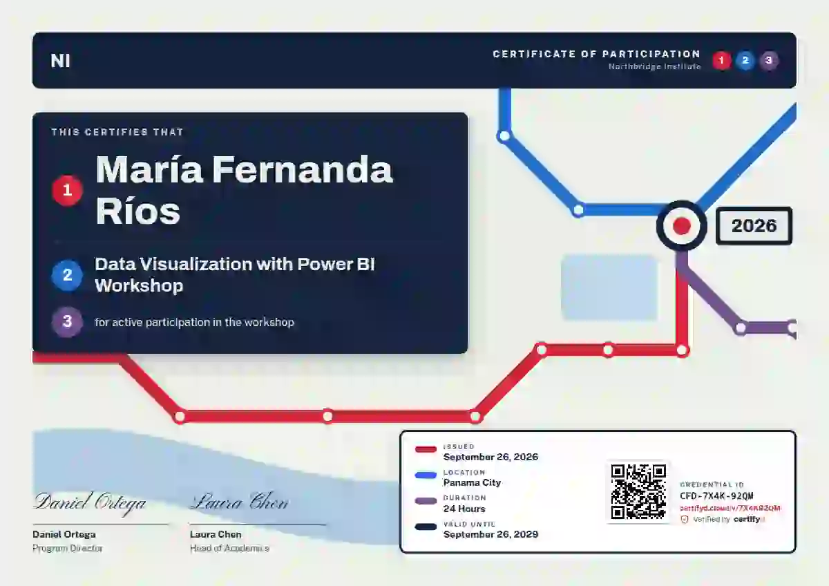 Metro Map webinar and workshop certificate template