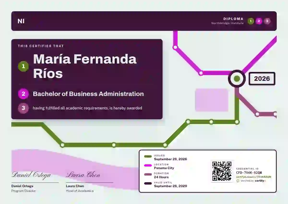 Metro Map Lime academic diploma certificate template