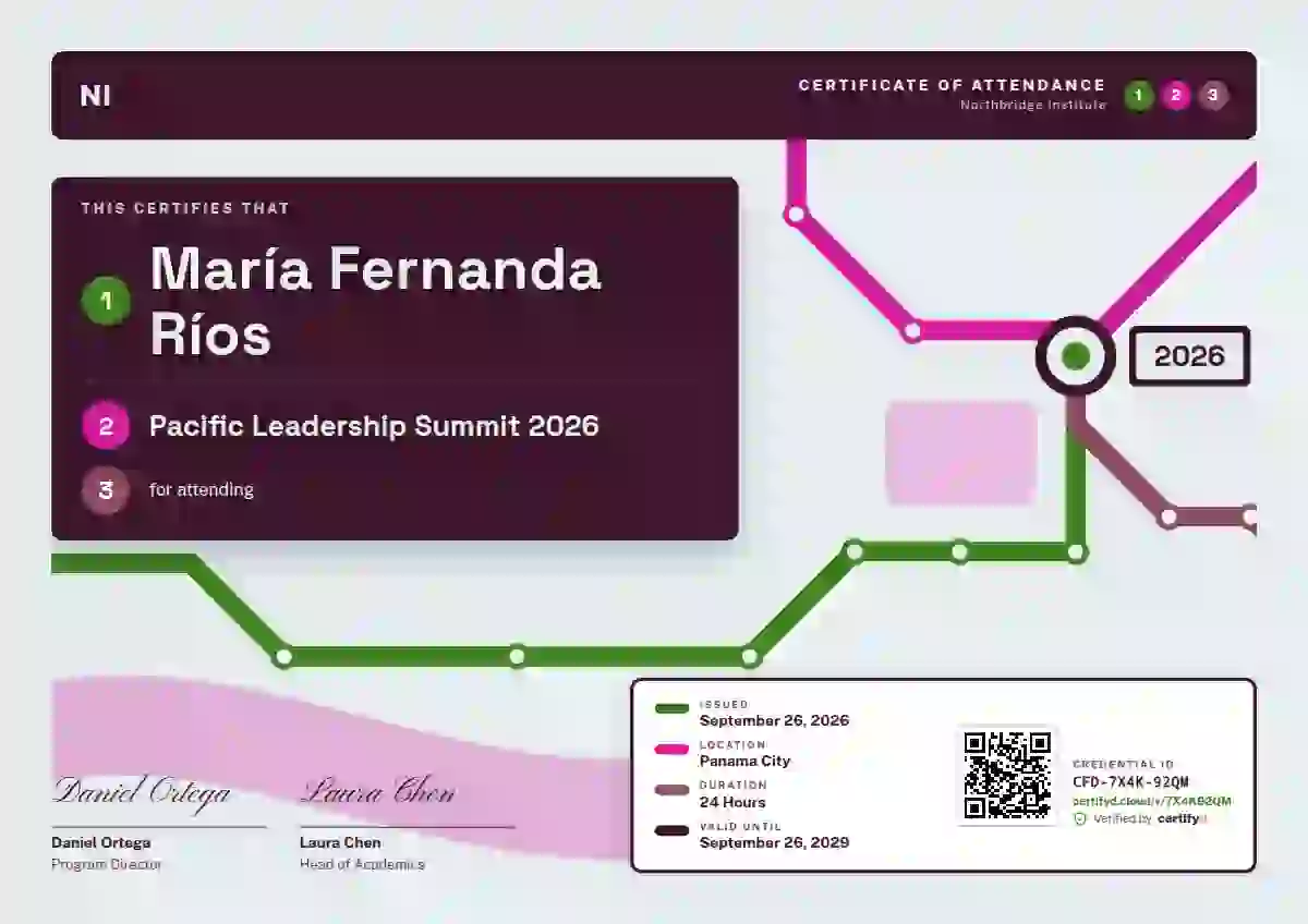 Metro Map Fern event attendance certificate template
