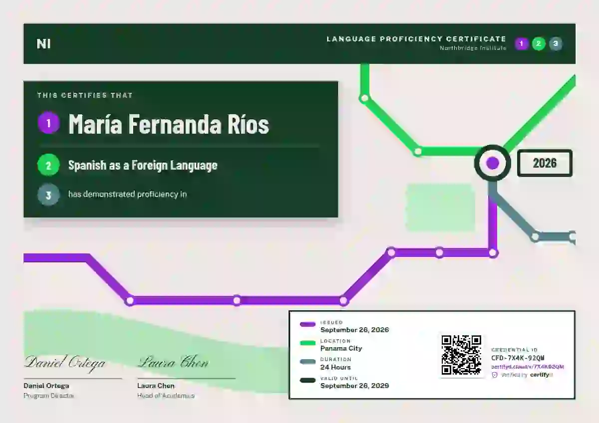 Metro Map Orchid Square Board language proficiency certificate template