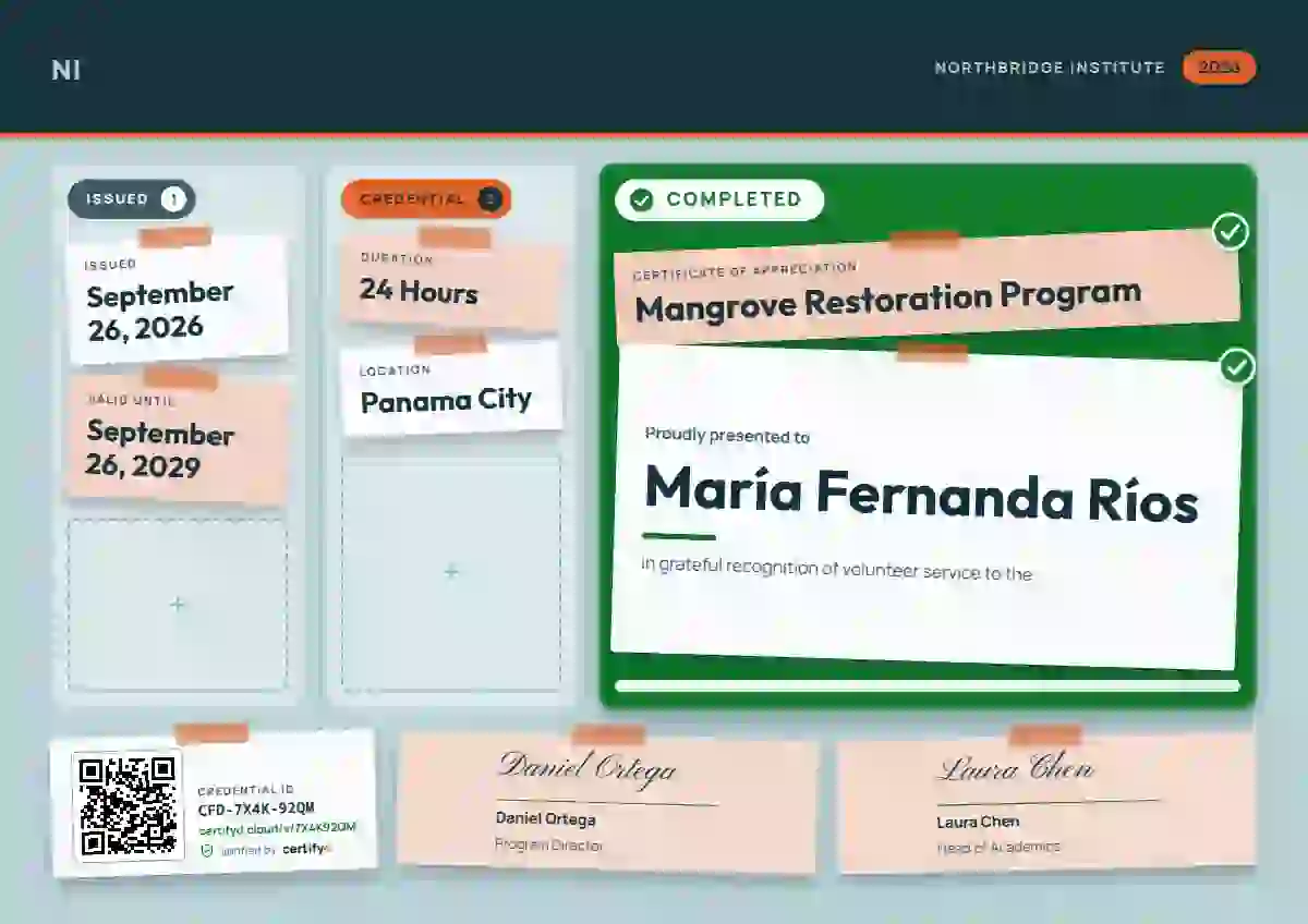 Kanban Board Meadow Wilder Tilt volunteer appreciation certificate template