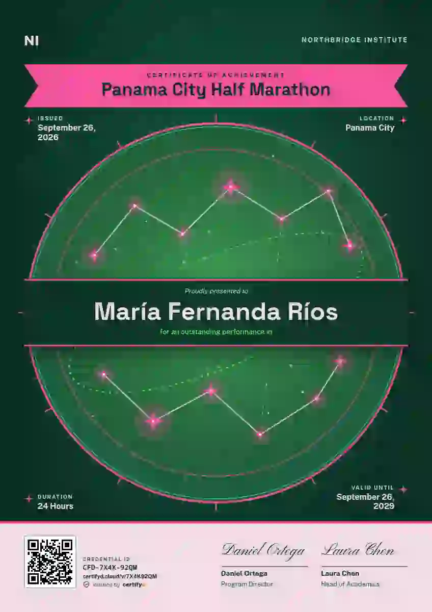 Constellation Chart Raspberry No Zodiac Marks sports certificate template