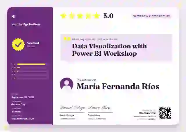Review Card Orchid webinar and workshop certificate template
