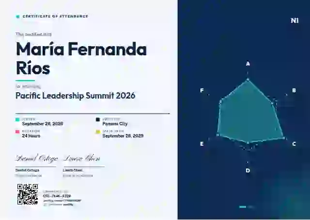 Radar Chart Azure event attendance certificate template