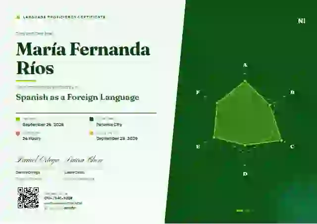 Radar Chart Meadow Wide Panel language proficiency certificate template