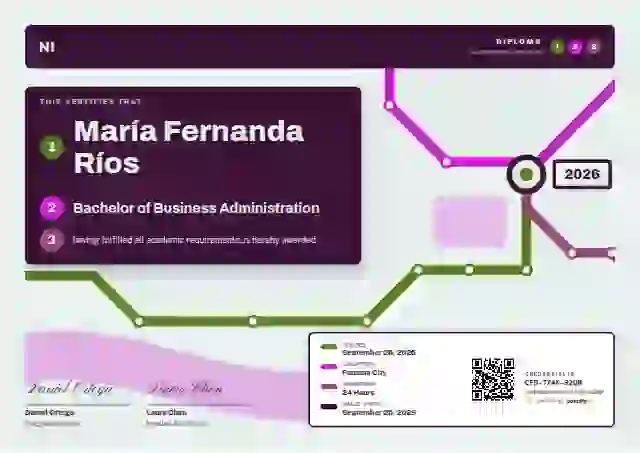Metro Map Lime academic diploma certificate template