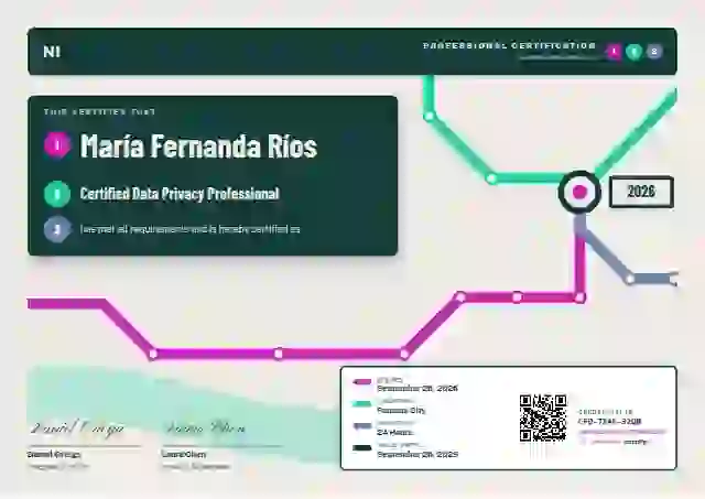Metro Map Fuchsia professional certification certificate template