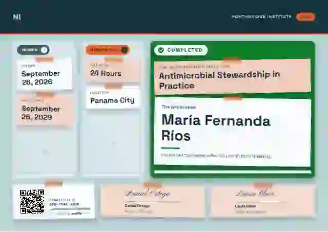 Kanban Board Meadow continuing education certificate template