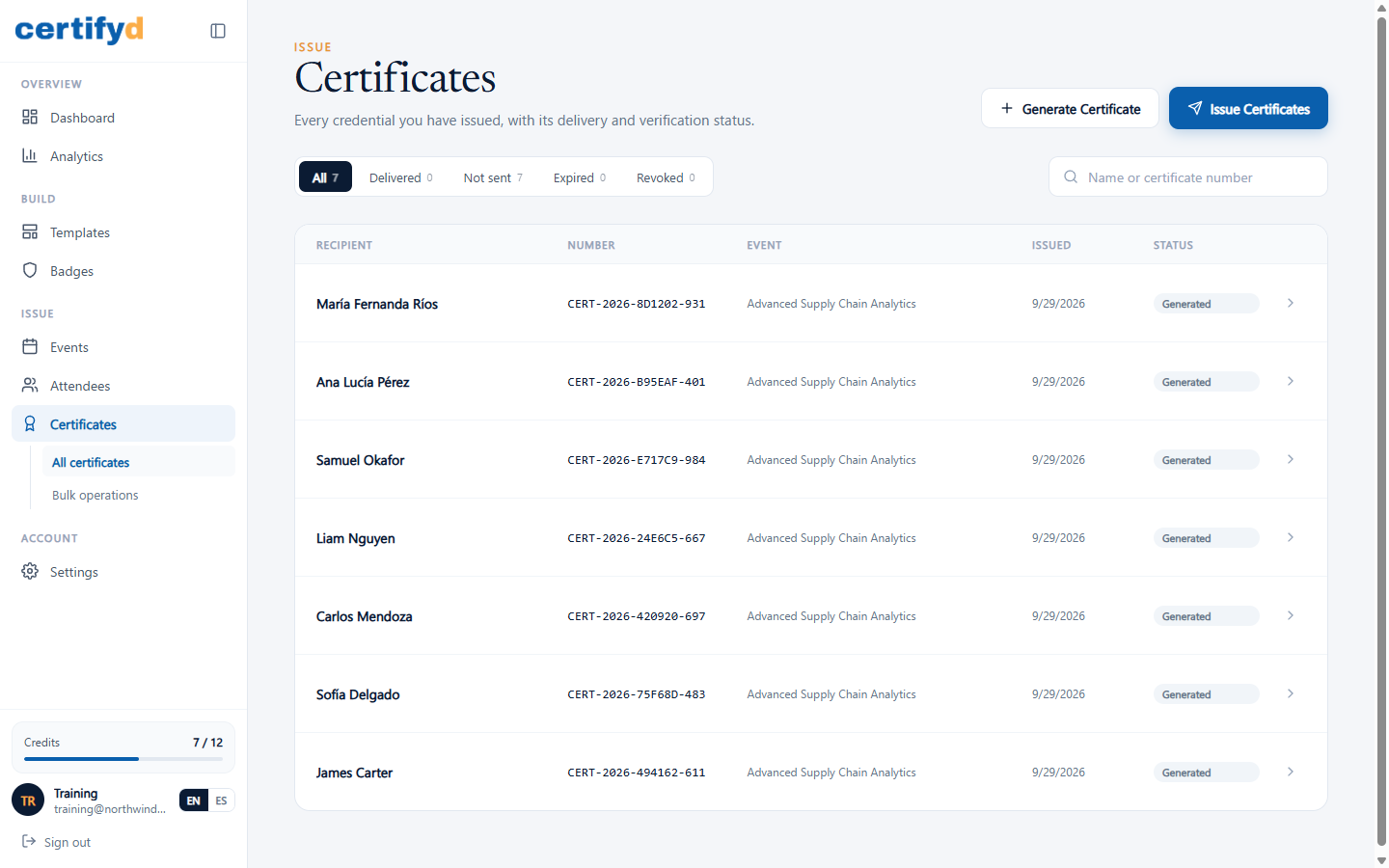 The Certificates list with status filters and search